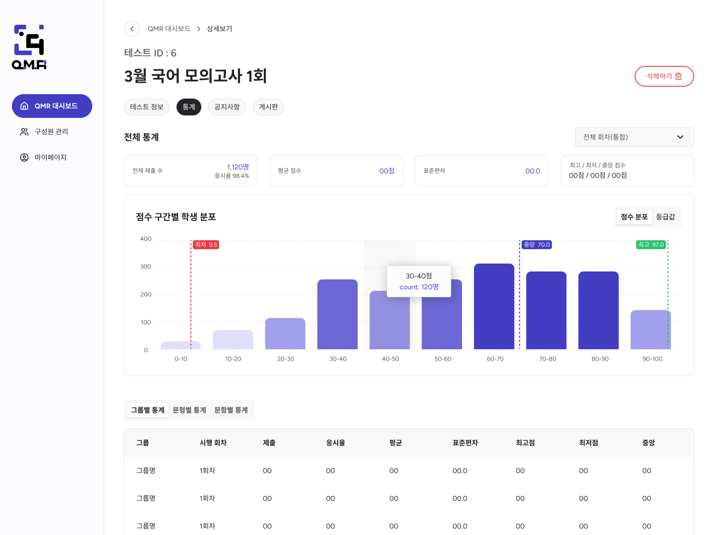 결과 확인